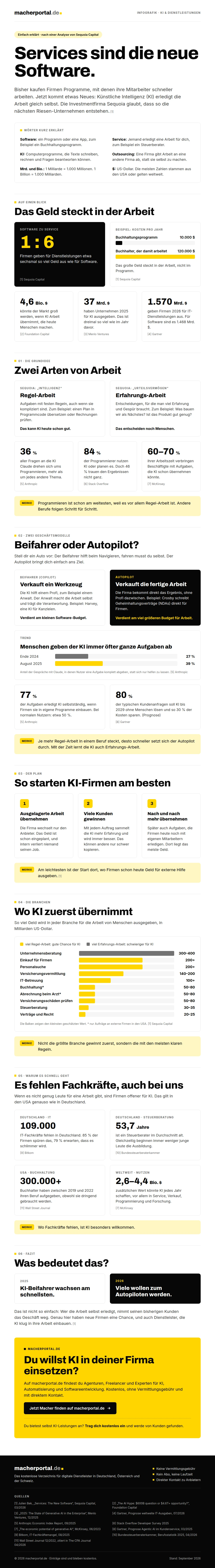 ki-dienstleister-im-unternehmen